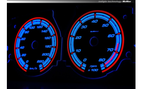 Шкалы приборов Fiat