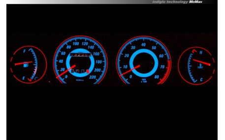 Шкалы приборов Fiat