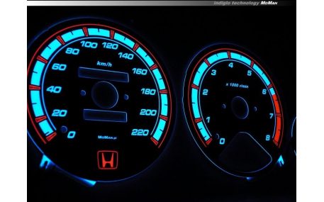 Шкалы приборов Honda Accord