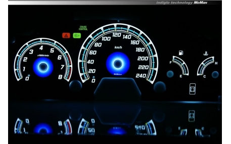 Шкалы приборов Honda Accord