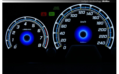 Шкалы приборов Honda Accord