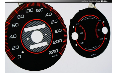 Шкалы приборов Honda Civic