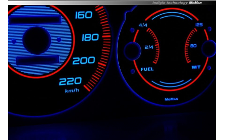 Шкалы приборов Honda CR-V