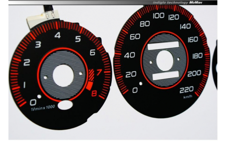 Шкалы приборов Honda CR-V