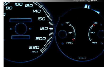 Шкалы приборов Honda CR-V