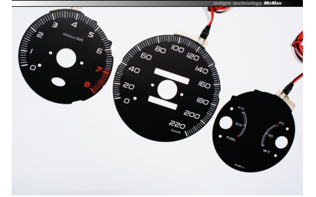 Шкалы приборов Honda CR-V