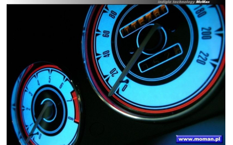 Шкалы приборов Honda CR-V