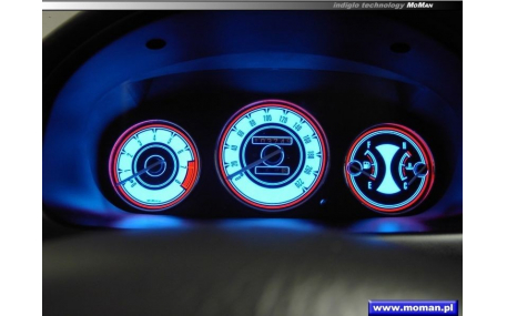 Шкалы приборов Honda CR-V