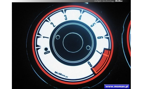 Шкалы приборов Honda CR-V