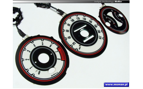 Шкалы приборов Honda CR-V