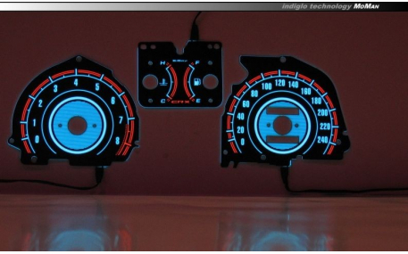 Шкалы приборов Honda CRX