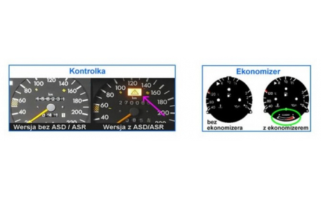 Шкалы приборов Mercedes E-class W124