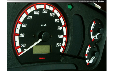 Шкалы приборов MitsubishiI Colt