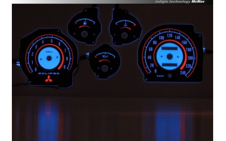 Шкалы приборов MitsubishiI Eclipse