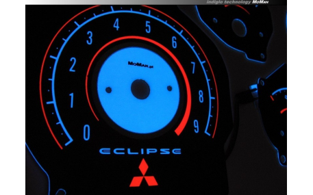 Шкалы приборов MitsubishiI Eclipse