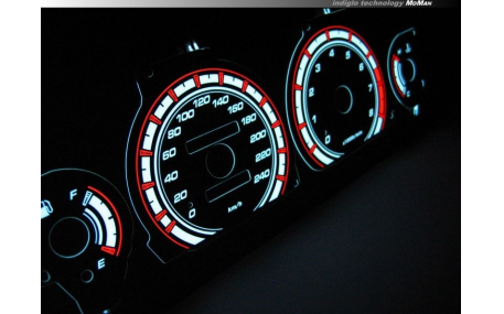 Шкалы приборов MitsubishiI Galant