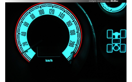 Шкалы приборов Mitsubishi Pajero