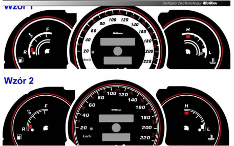 Шкалы приборов Opel Vectra A