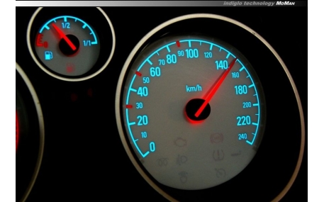 Шкалы приборов Opel Astra H
