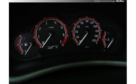 Шкалы приборов Peugeot 206