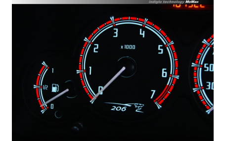 Шкалы приборов Peugeot 206