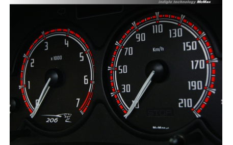 Шкалы приборов Peugeot 206