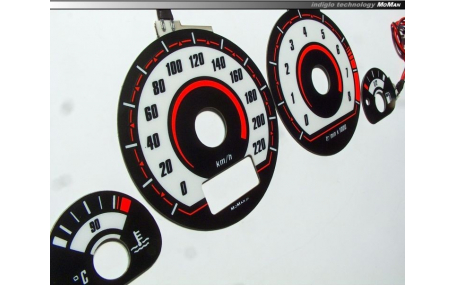 Шкалы приборов Peugeot 306