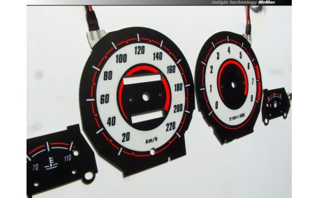 Шкалы приборов Peugeot 306