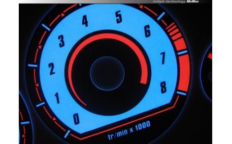 Шкалы приборов Peugeot 306