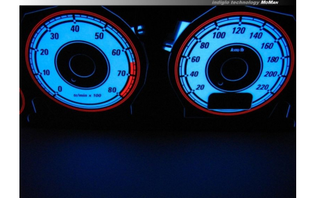 Шкалы приборов Peugeot 406