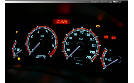 Шкалы приборов Peugeot Partner