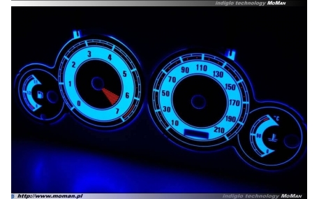 Шкалы приборов Peugeot Partner