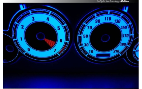 Шкалы приборов Peugeot Partner