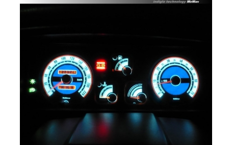 Шкалы приборов Renault 19