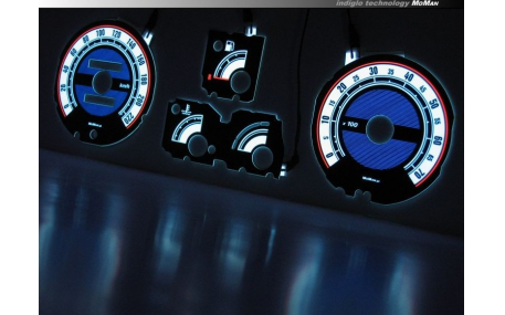 Шкалы приборов Renault 19