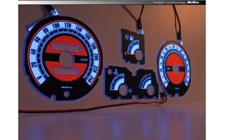 Шкалы приборов Renault 19