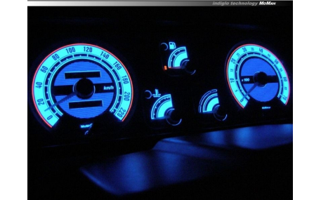 Шкалы приборов Renault Clio