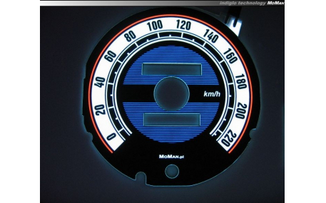 Шкалы приборов Renault Clio