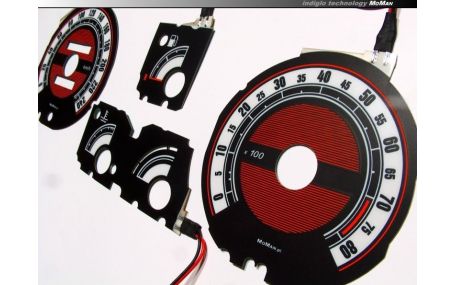 Шкалы приборов Renault Clio