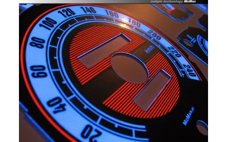 Шкалы приборов Renault Clio