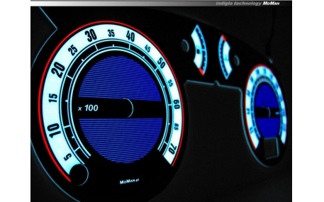 Шкалы приборов Renault Clio 2
