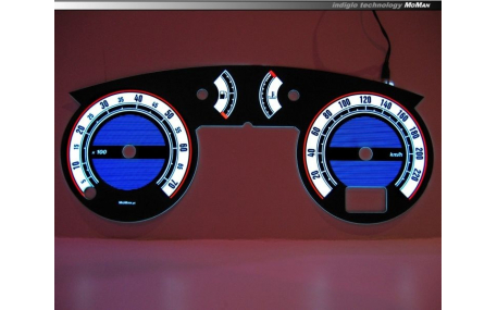 Шкалы приборов Renault Clio 2