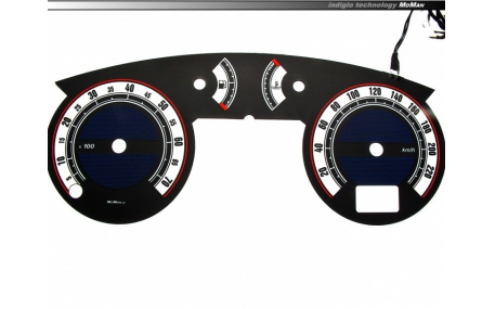 Шкалы приборов Renault Clio 2
