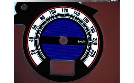 Шкалы приборов Renault Clio 2