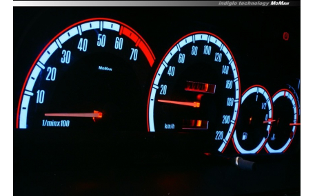 Шкалы приборов Renault Laguna