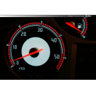 Шкалы приборов Renault Laguna 2