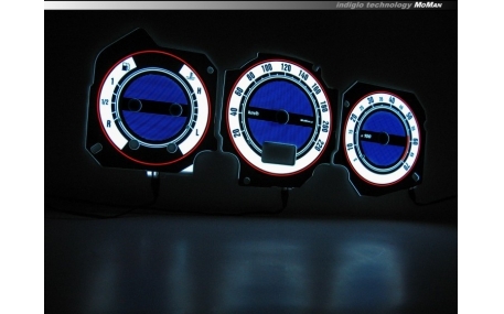 Шкалы приборов Renault Megane