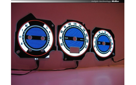 Шкалы приборов Renault Megane