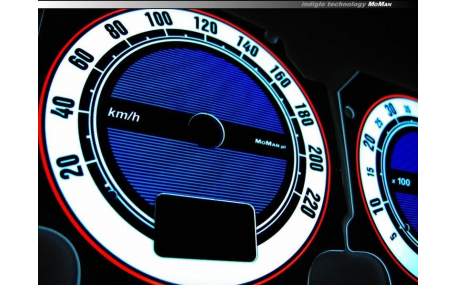 Шкалы приборов Renault Megane
