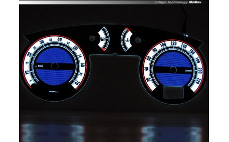 Шкалы приборов Renault Megane